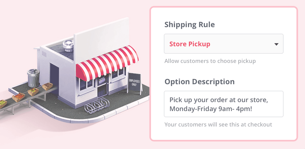 Outils pour gérer les livraisons personnalisées
