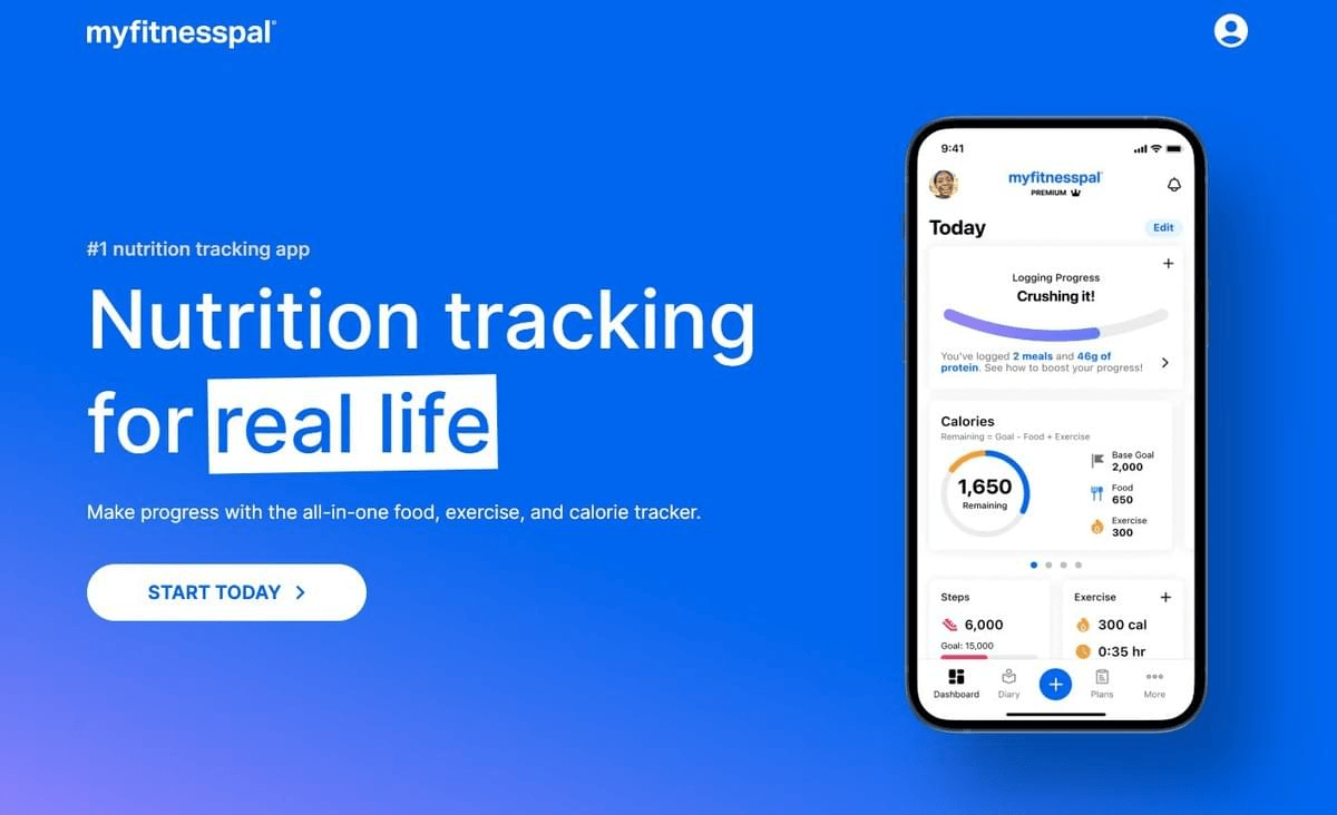 MyFitnessPal