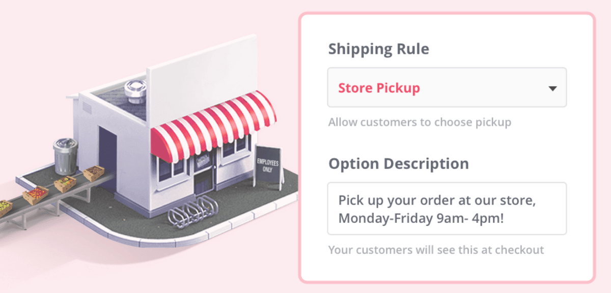 Förstå din målgrupp