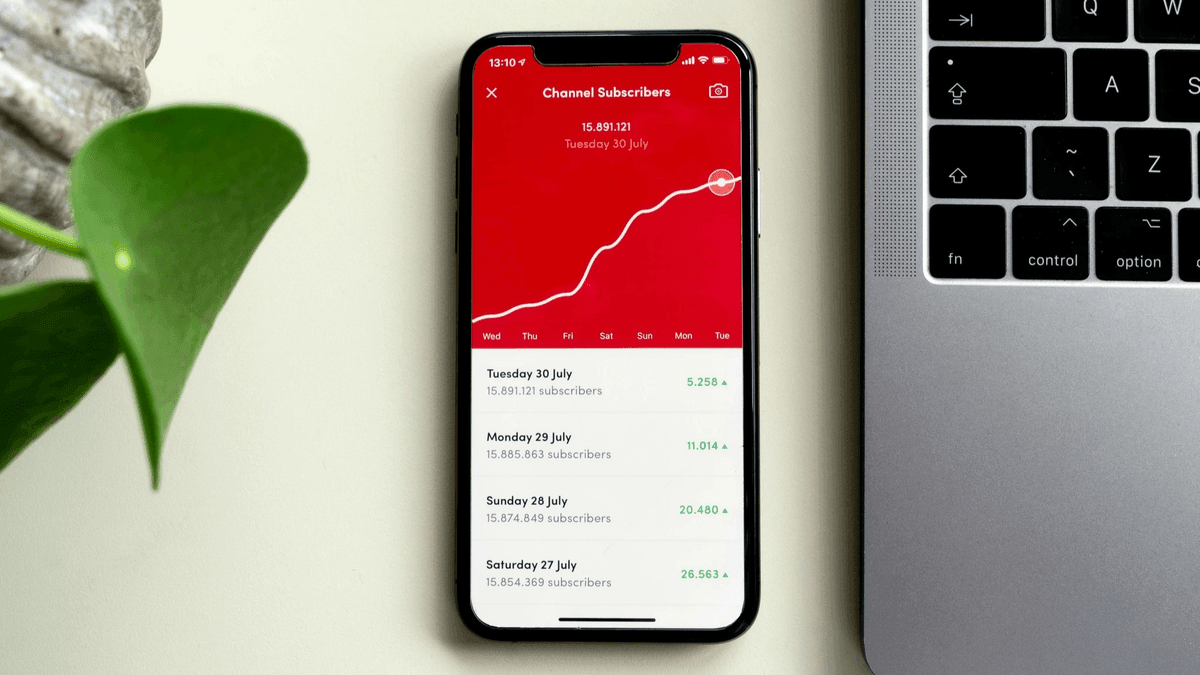 Incroyables sites de finance personnelle pour améliorer votre budget