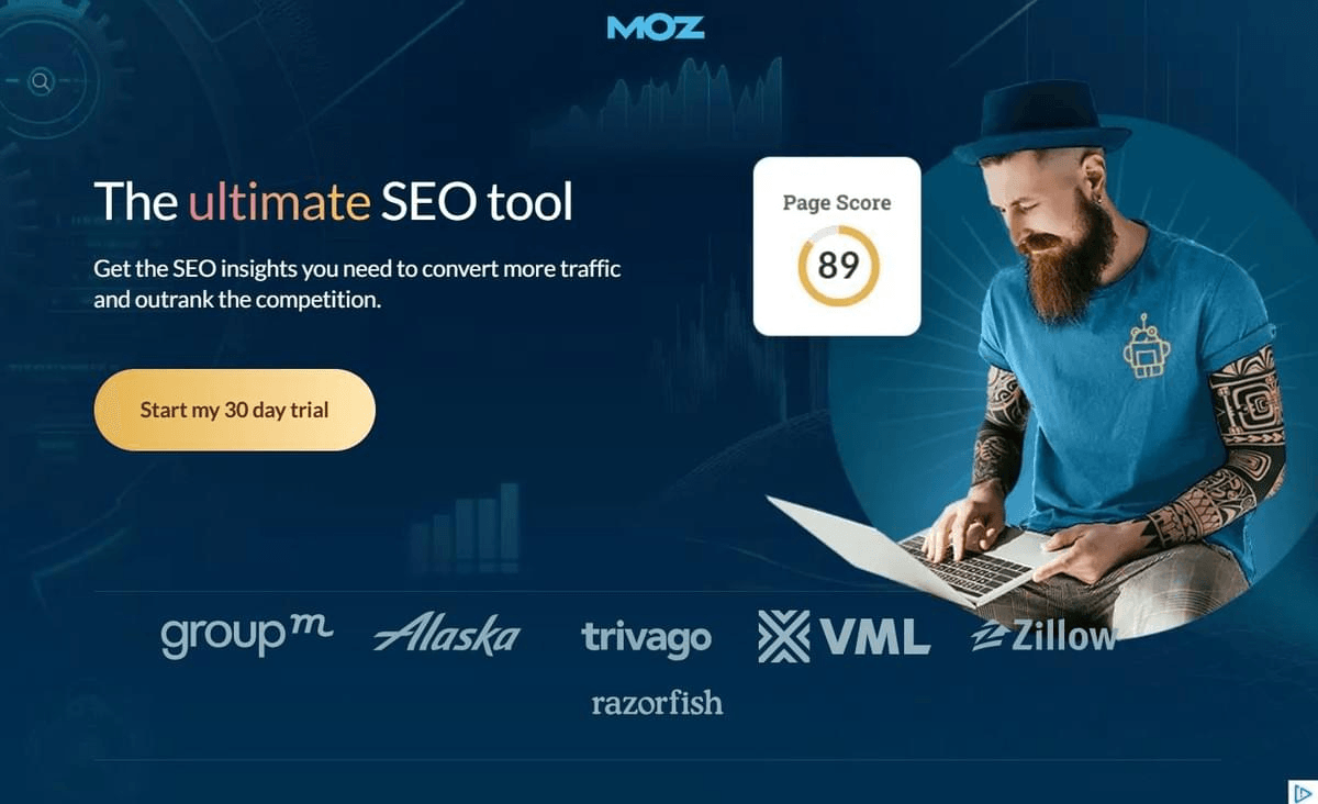 Moz Pro