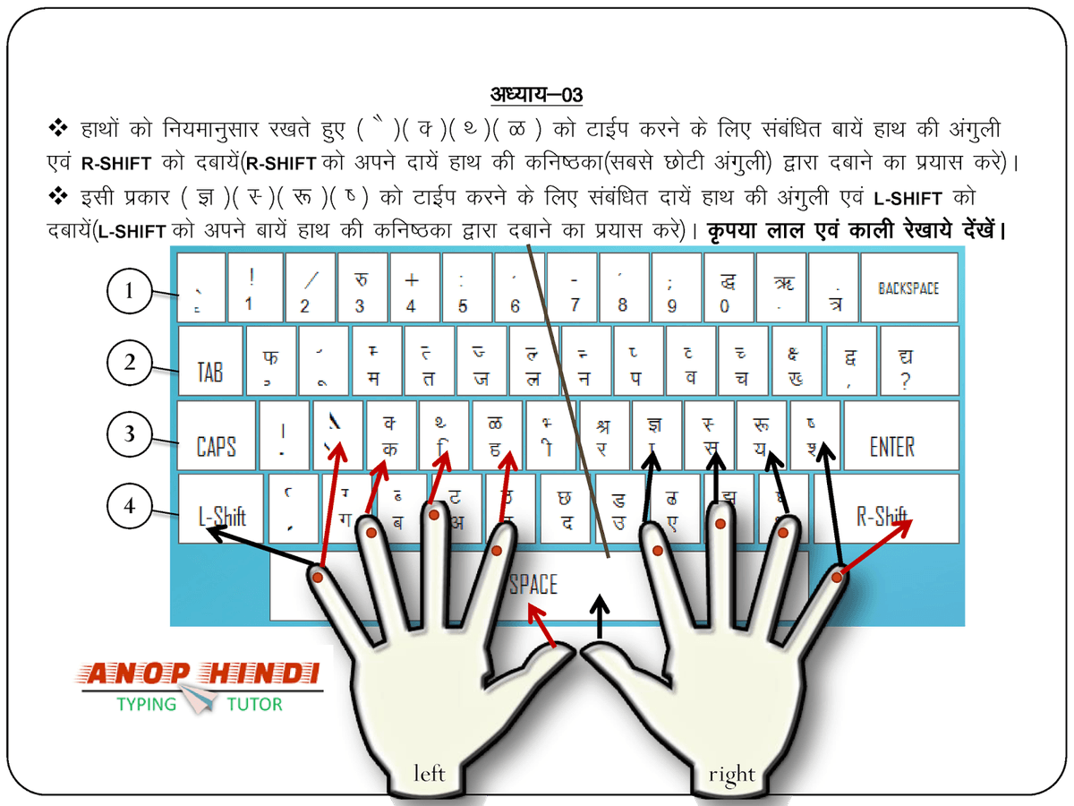 how-to-type-in-hindi-using-english-keyboard