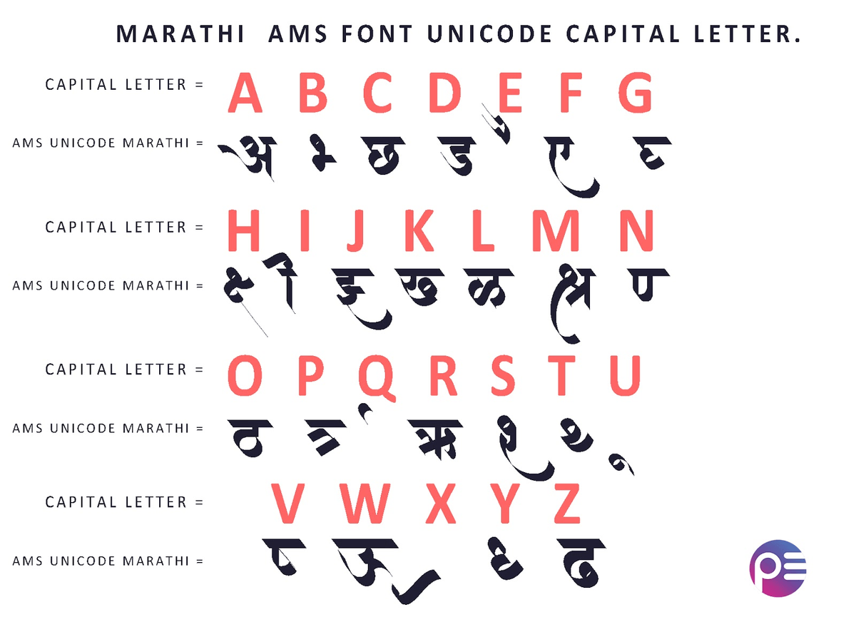 Shree lipi marathi font keyboard layout pdf