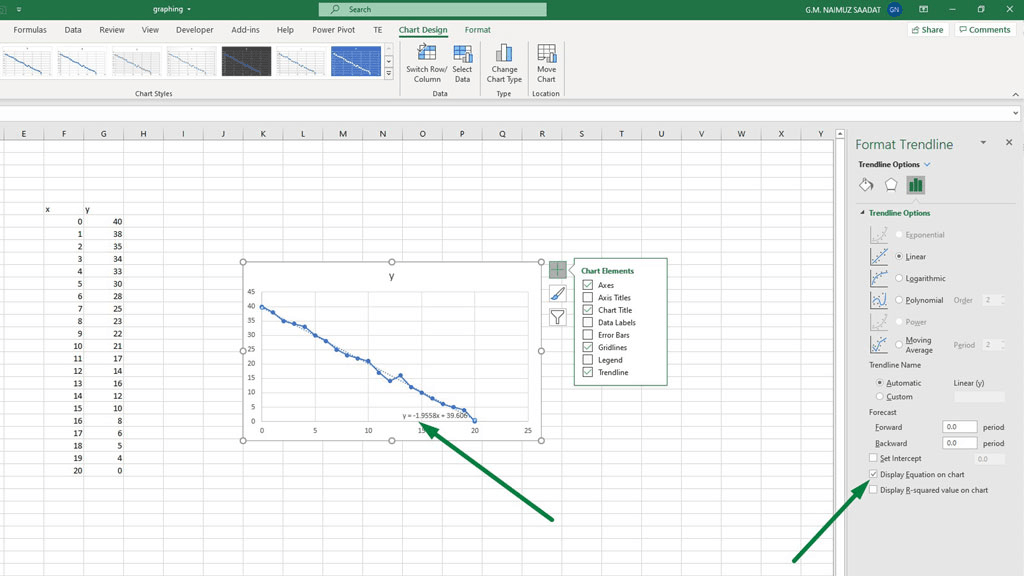 Using the trendline equation from excel