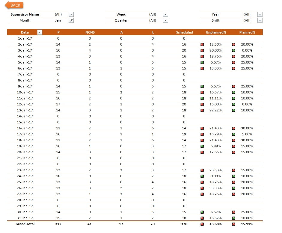 Matrix absence management form pdf