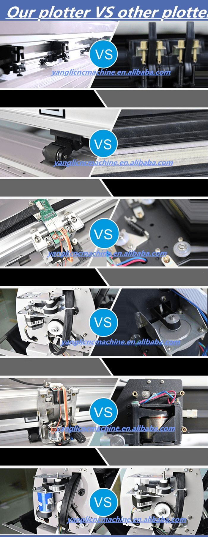 Foison C48 Vinyl Cutter Driver