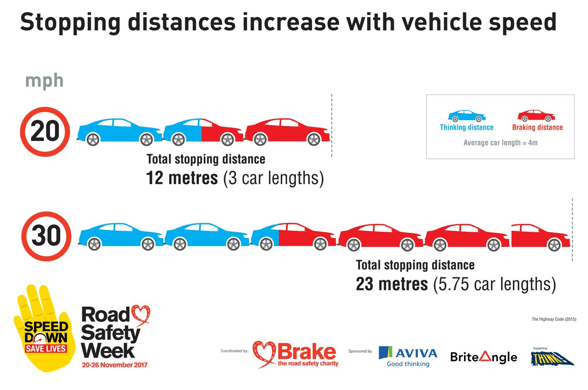 Woodland dmv driving test route
