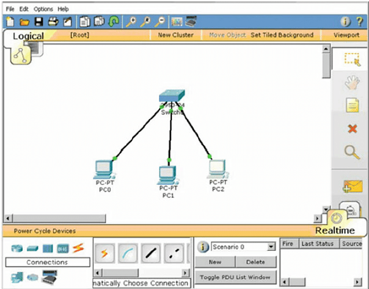 Cisco packet tracer examples