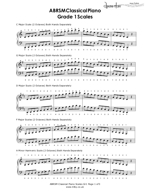 Major piano scales pdf