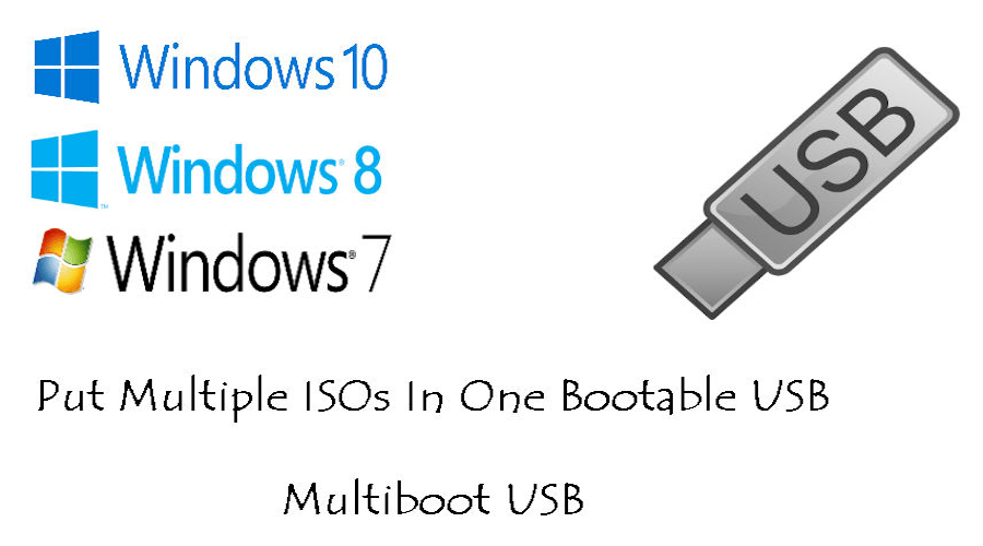 Make iso bootable usb windows 10