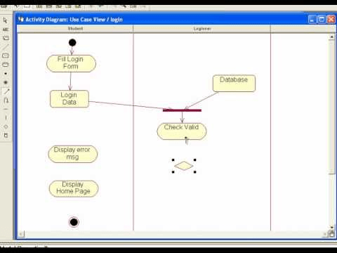 Download Free Rational Rose Software For Uml Diagrams