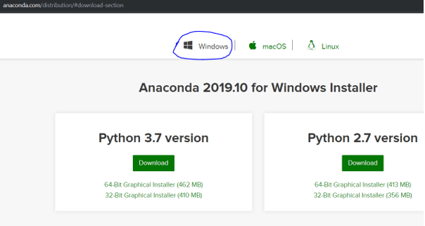 Python Programming Matplotlib Anaconda python download