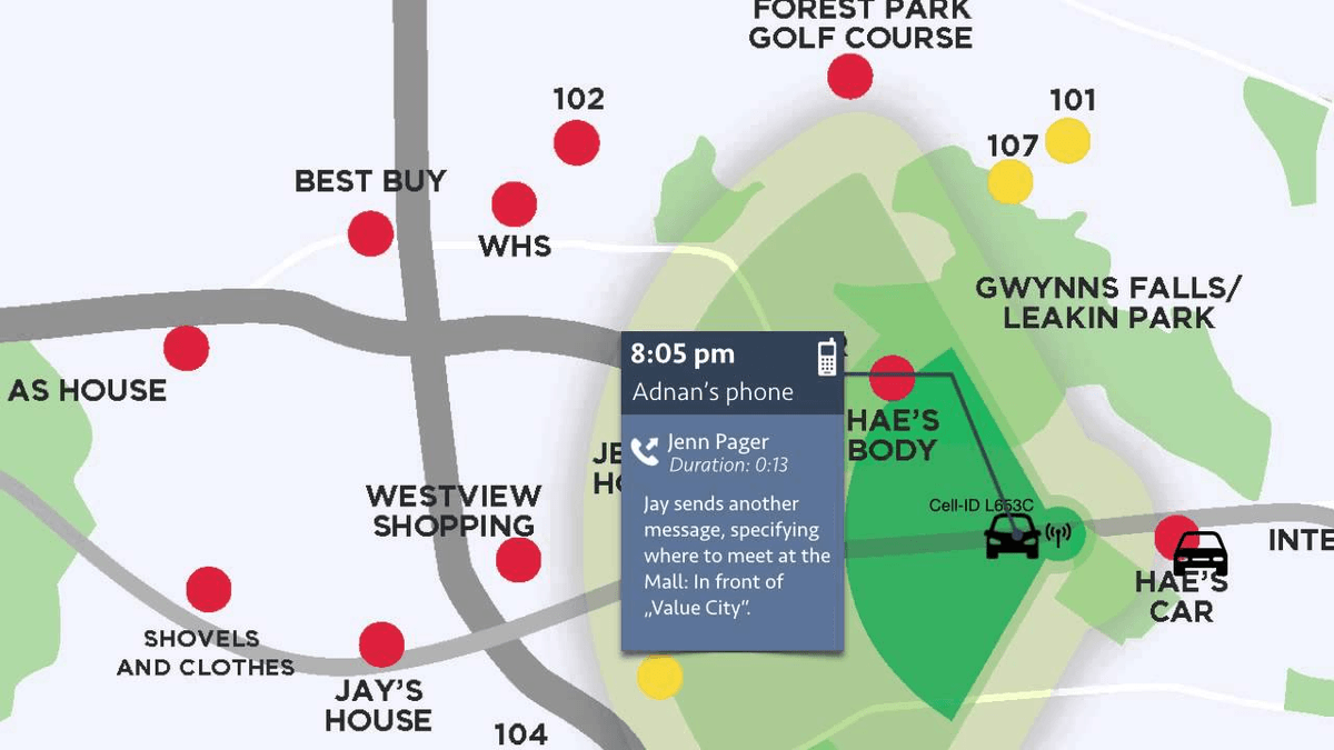 Serial episode 3 leakin park worksheet answers