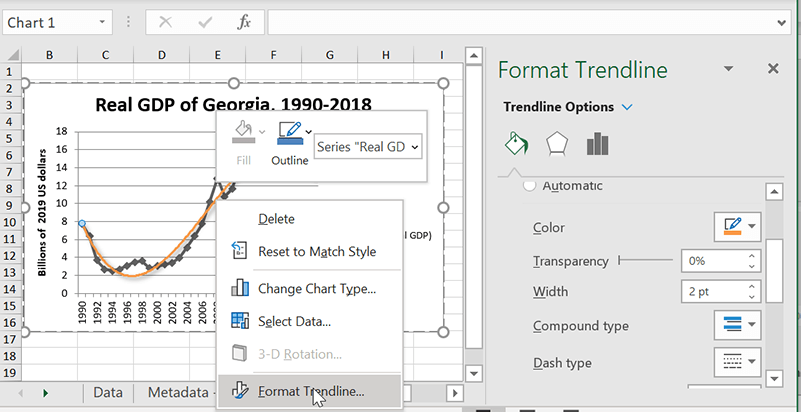 Trendline equation excel 2016