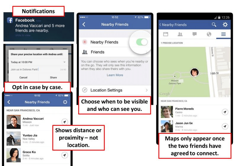 Facebook friend mapper extension for firefox