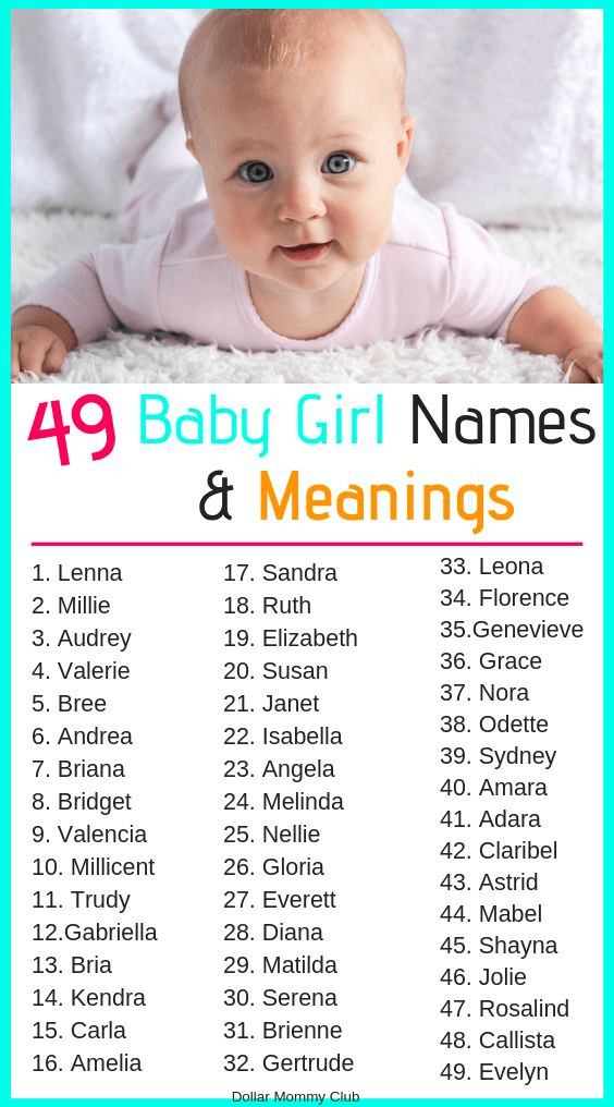 Girls Names Based Unique names for girls