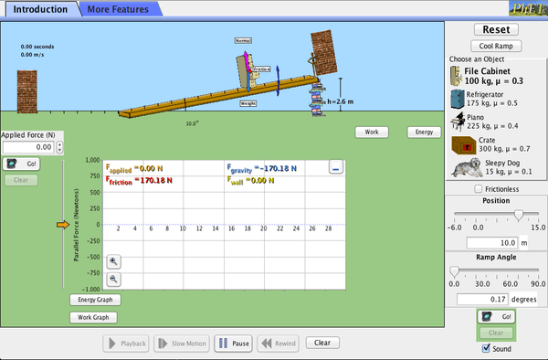 Phet colorado en simulation forces