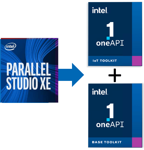 Intel xe studio