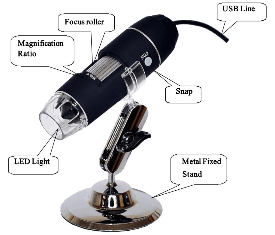 Usb microscope driver windows 10