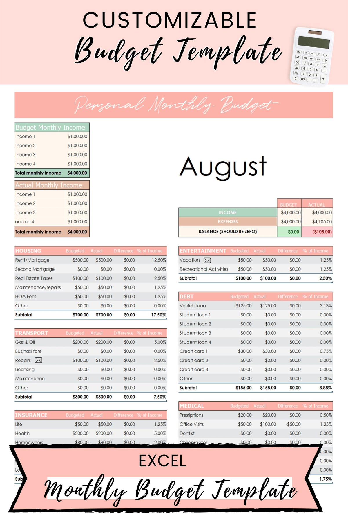 Free online excel budget templates