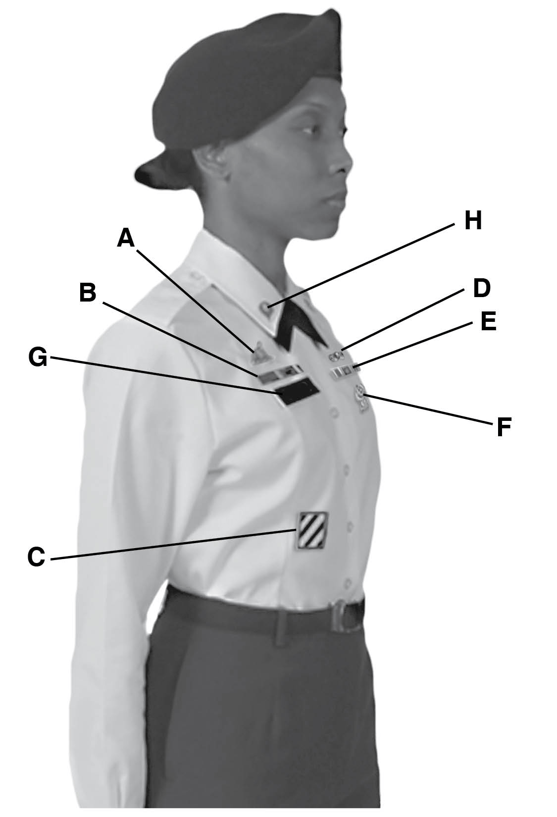 Army class b uniform setup guide rotc