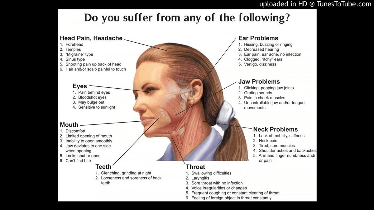 Icd 10 code for dysphagia oral phase