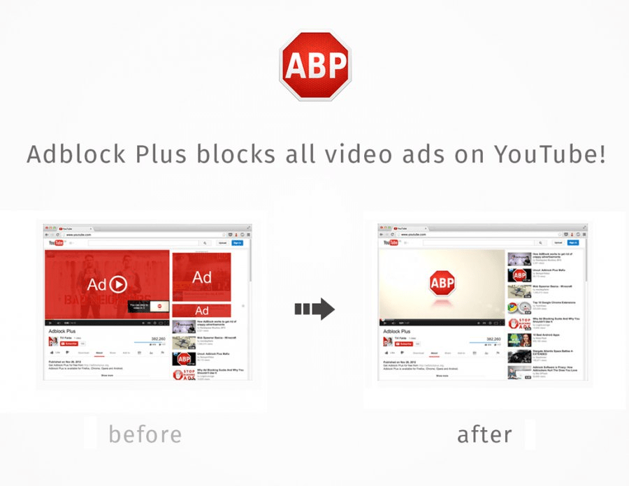 Atblock Adblock Plus Caractéristiques _ Adblock Plus – AIVW