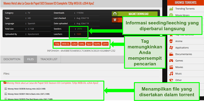 Torrents wriza top