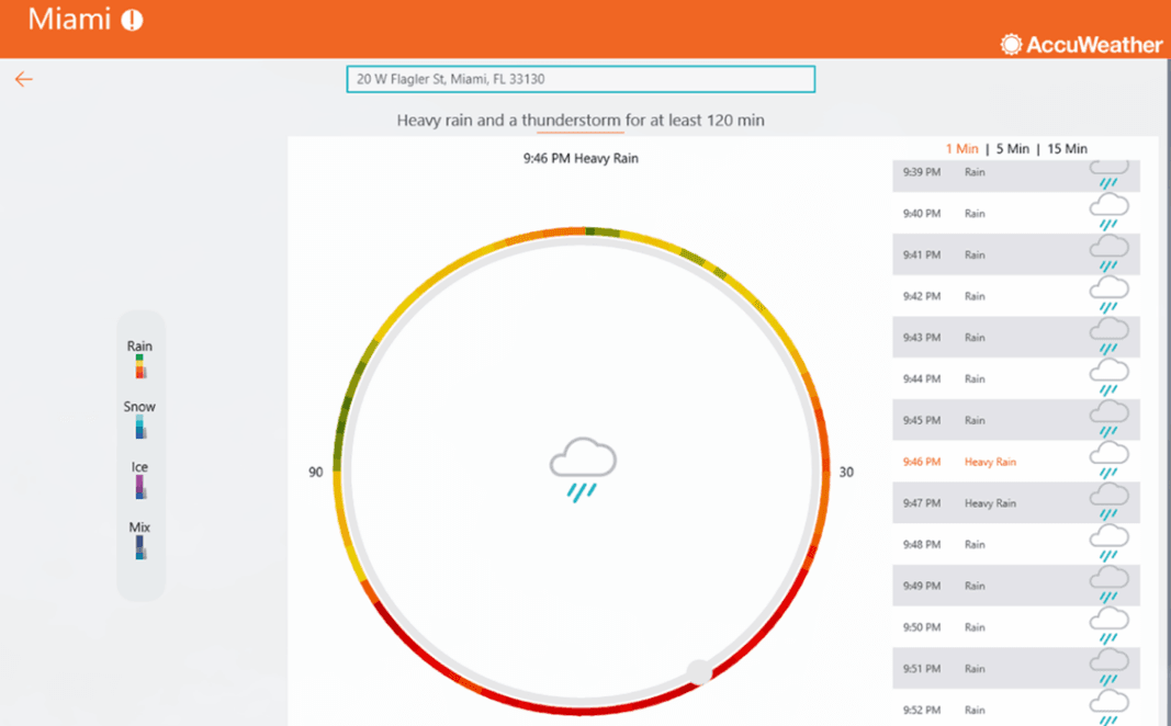 Accuweather app for mac os 10
