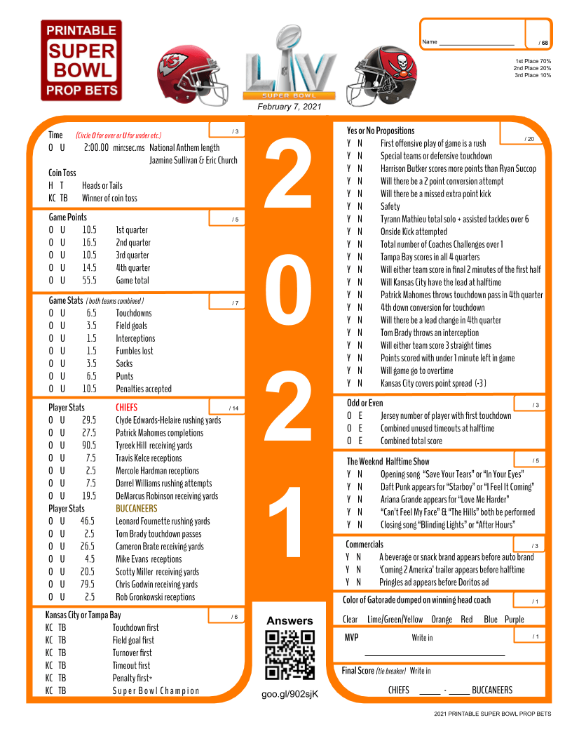 Reddit gambling bets