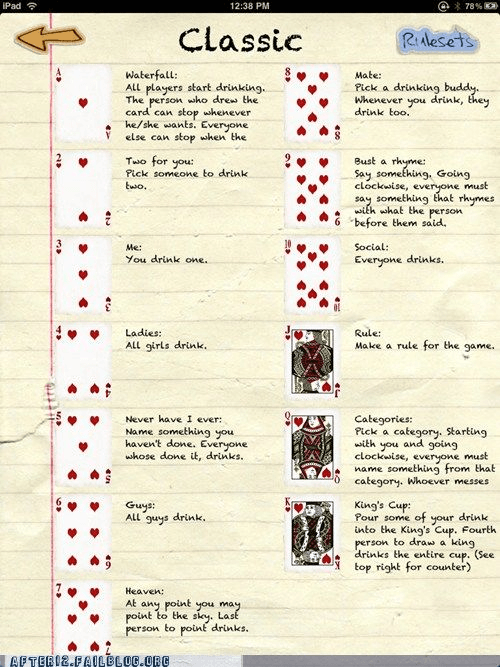 Rules of the drinking game kings