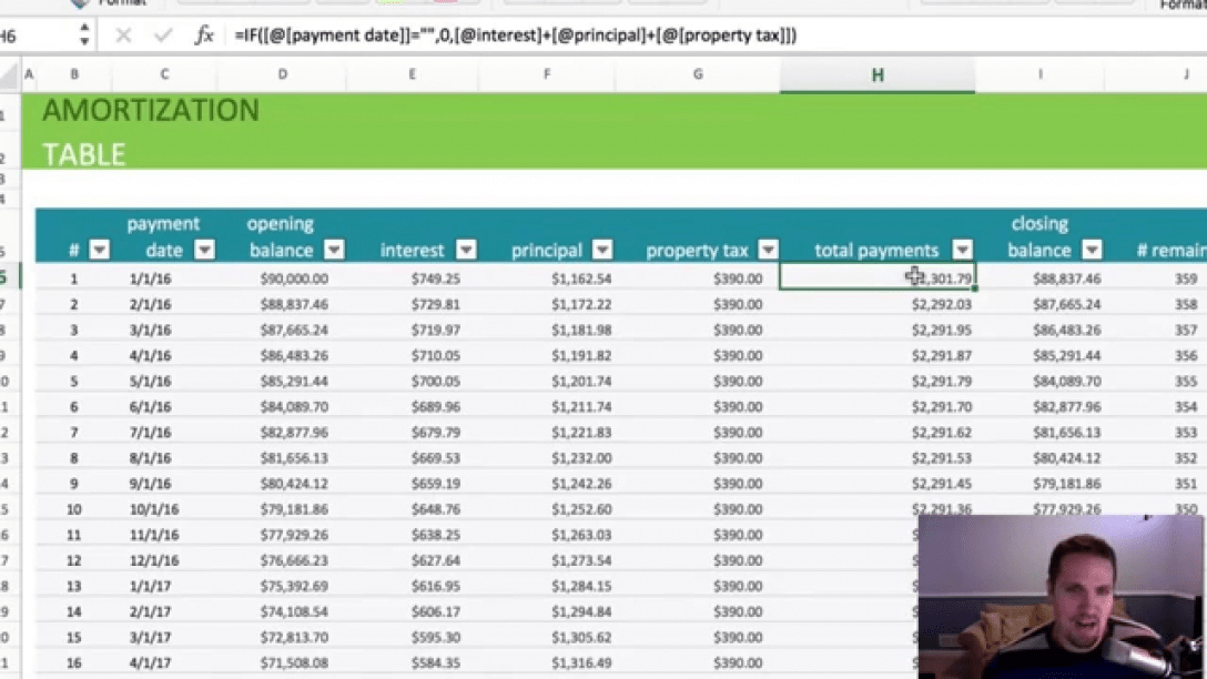 Amortization schedule for excel