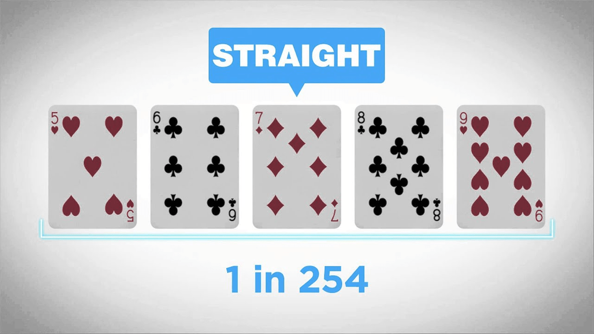 Top 10 poker hands texas hold em