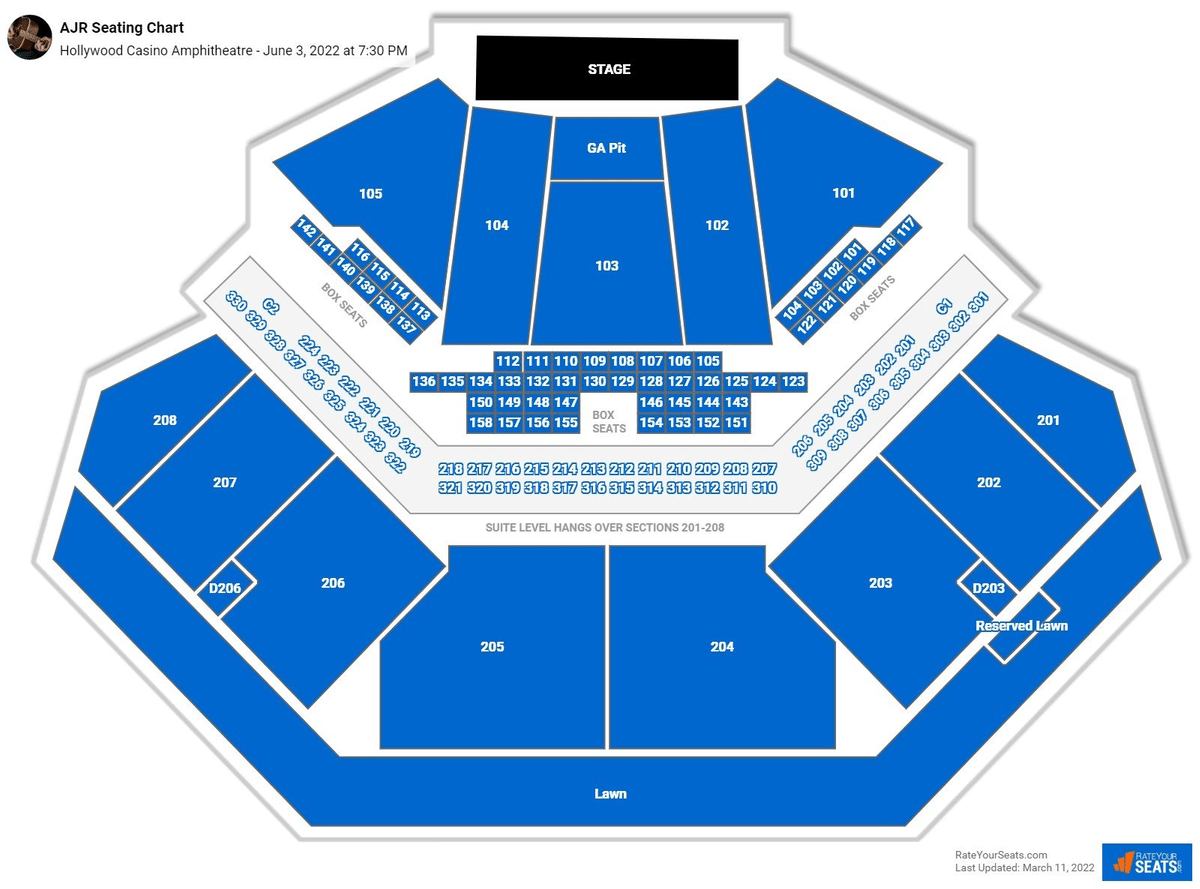 What Seats are Covered at Hollywood Casino Amphitheater Tinley Park: Ultimate Guide