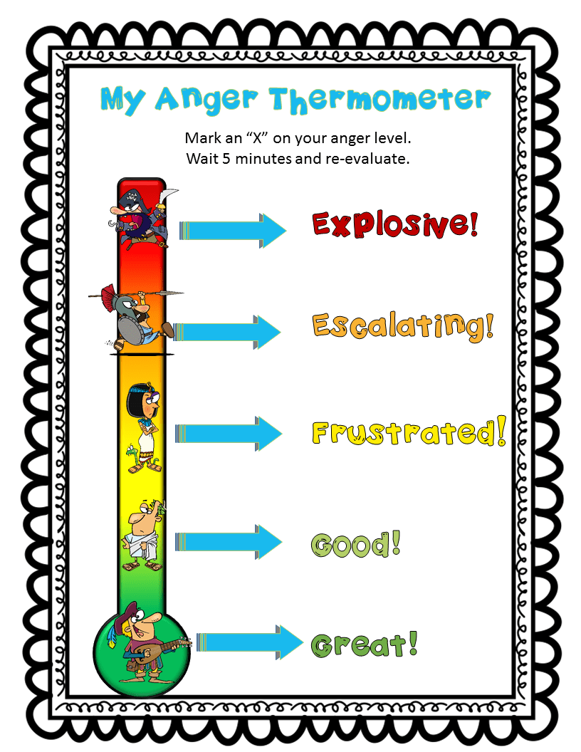 Getting in touch with your anger