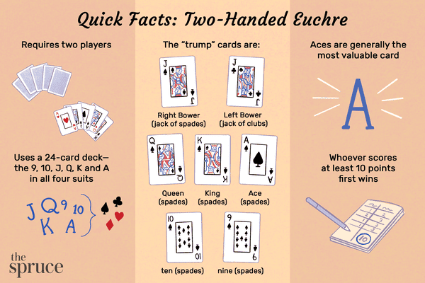 fun-2-people-card-games