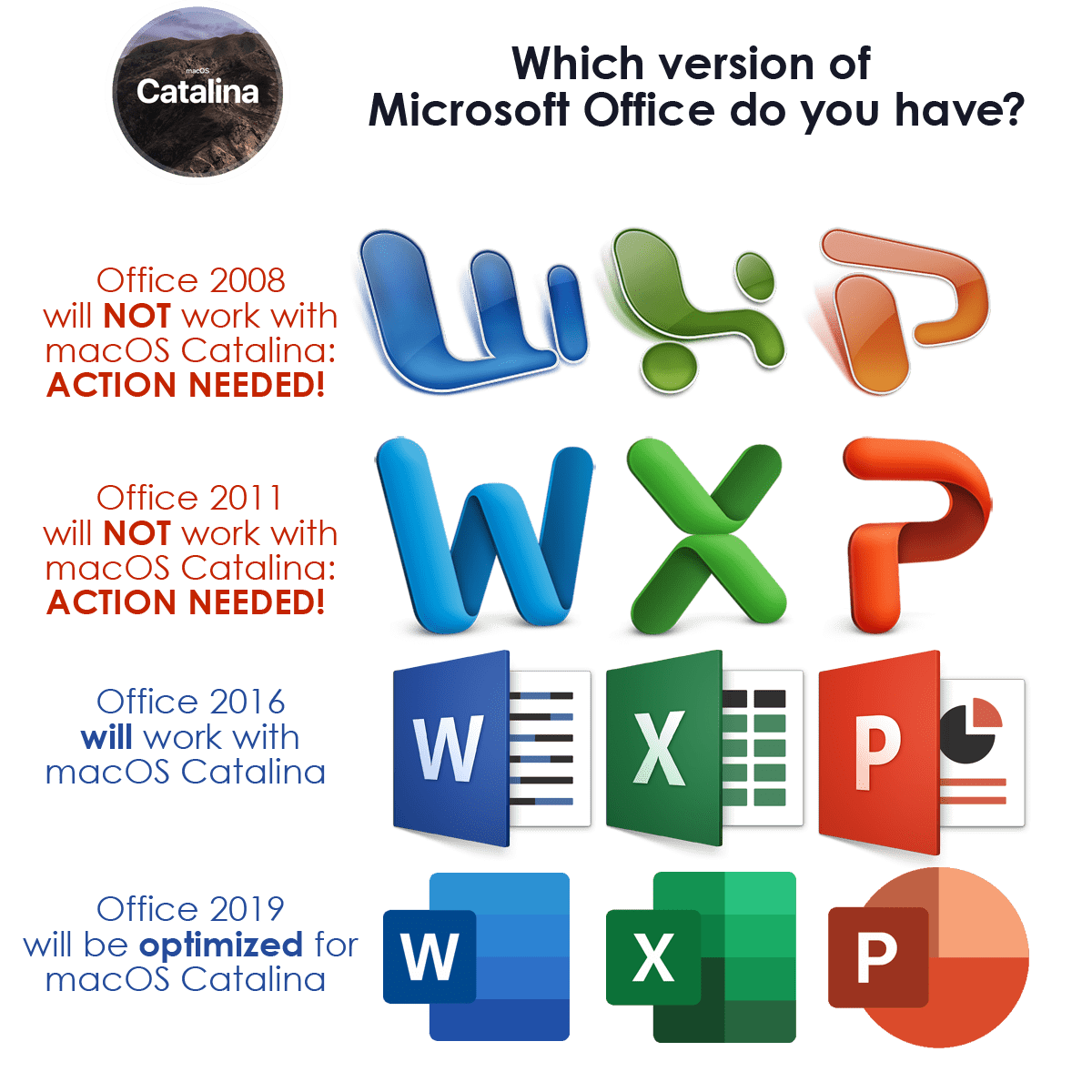 Microsoft office for mac 2011 free 30day trial