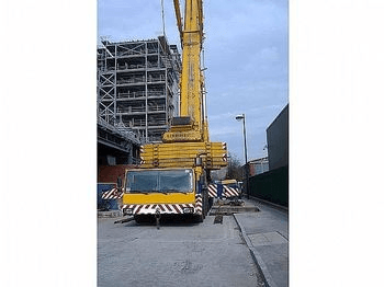 Mobile crane radius