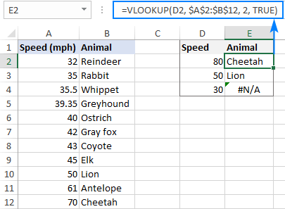 Vlookup in excel 2016 for mac