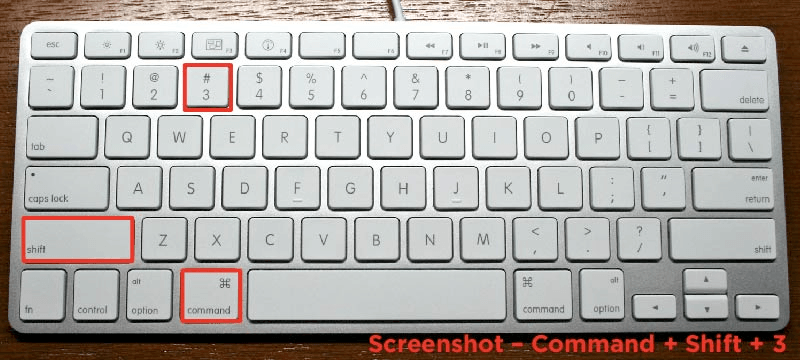 Mac capture shortcut