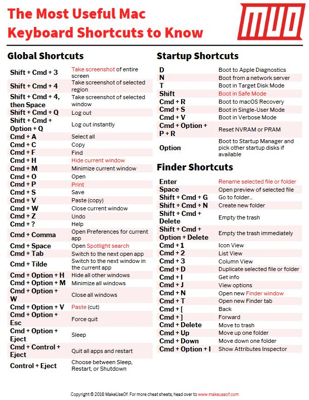 Microsoft excel keyboard shortcuts for renaming sheet m...