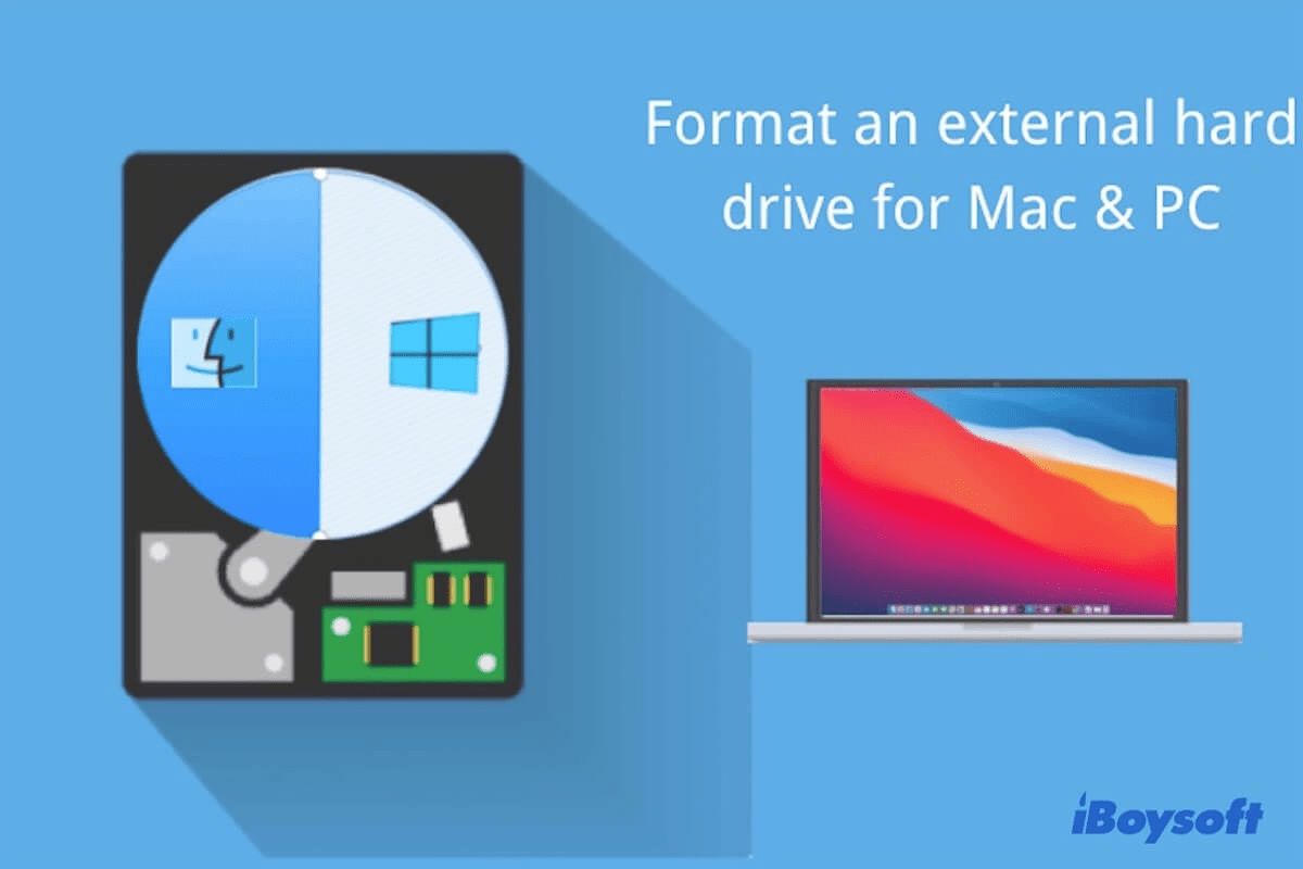 Exfat for use in both mac and windows