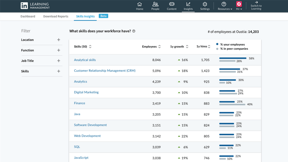 Why does my mac keep asking for keychain passwords 2018