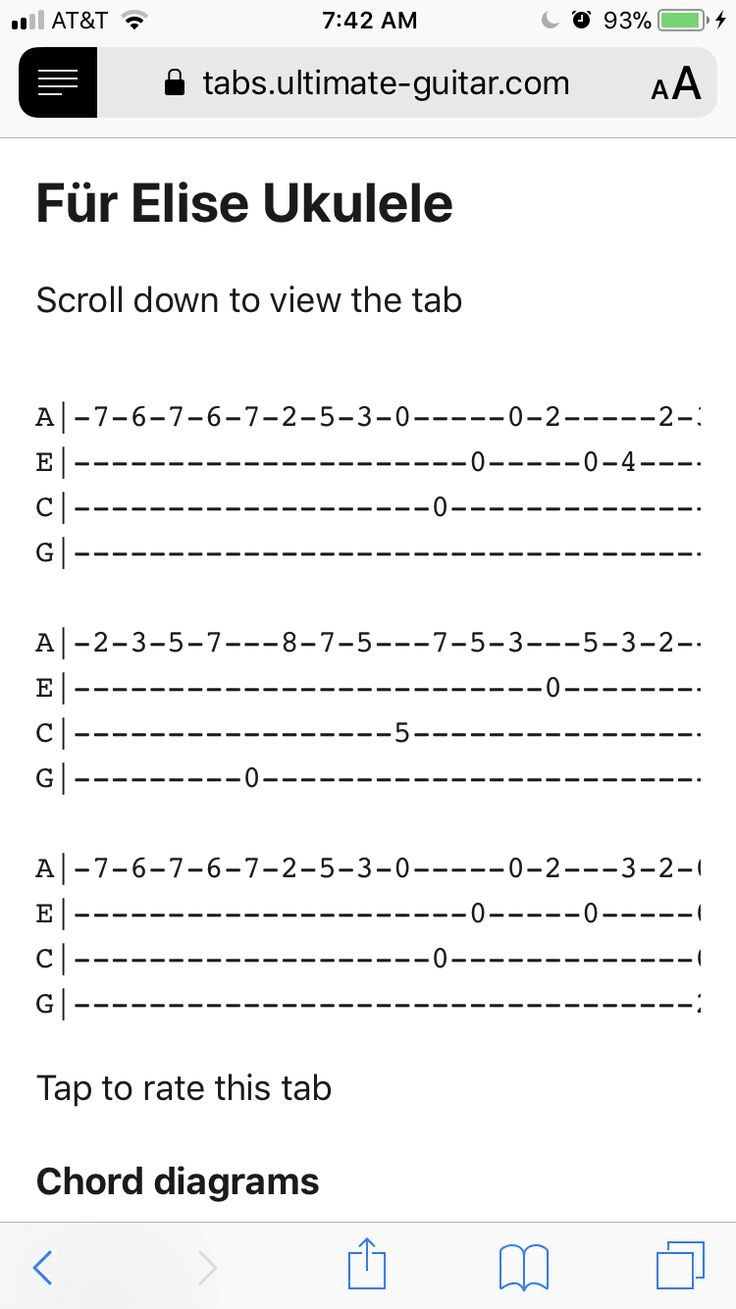 Ukulele fingerstyle tabs pdf
