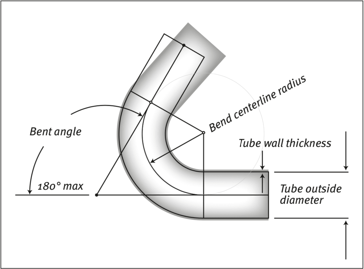 large-bend-radius-exhaust-tubing