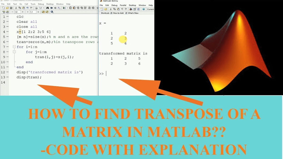 Inverse matrix matlab