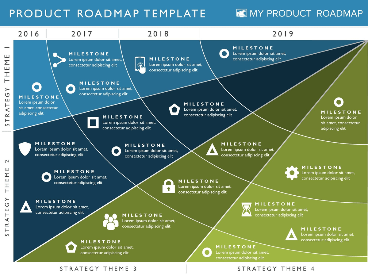 Product roadmap powerpoint template free free-roadmap-templates