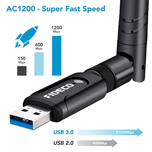 High speed usb 802.11ac for mac