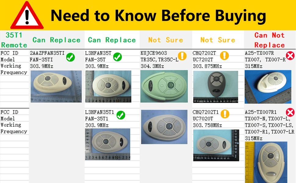 Allen roth ceiling fan remote control replacement