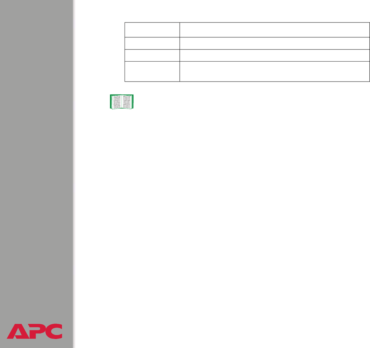 Apc network management card device ip configuration wiz...